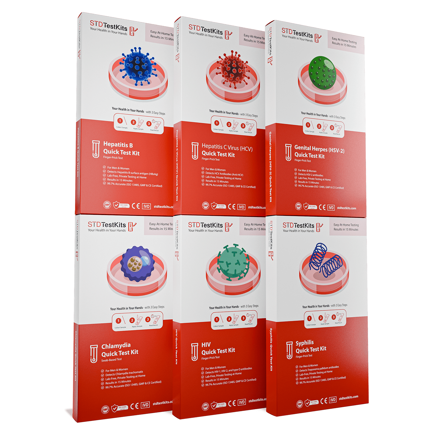 6-in-1 At-Home STD Test Kit