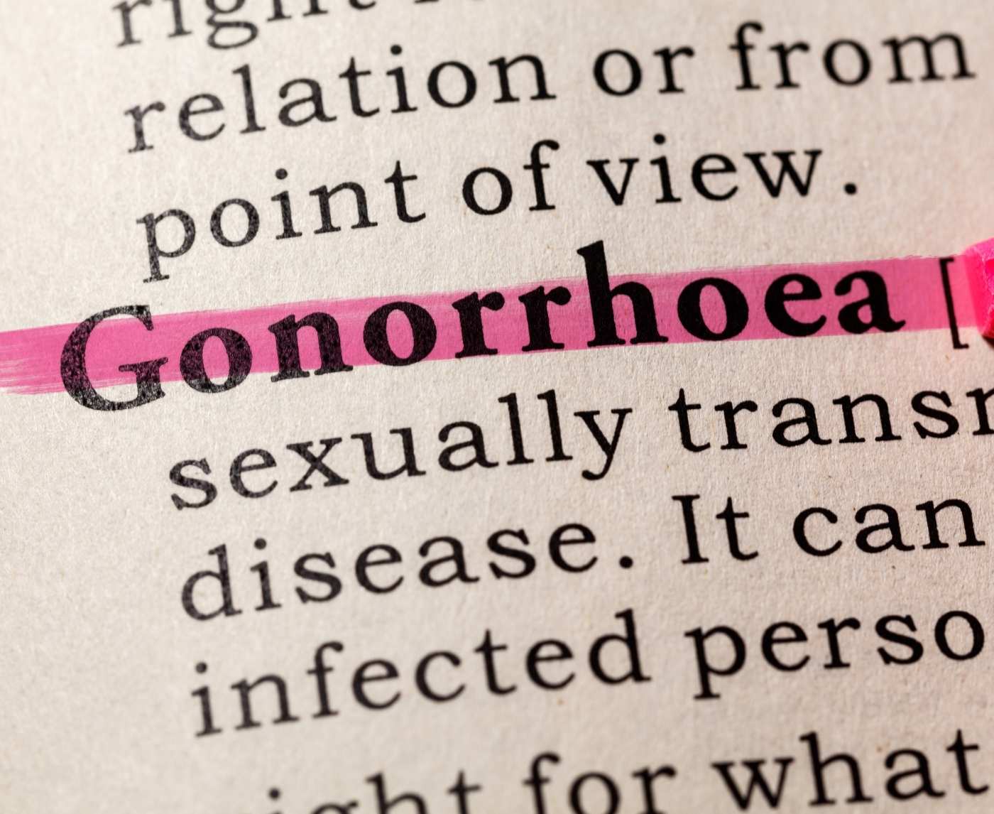 Drug Resistant Gonorrhea Is Rising  What This Means for At Home Testers
