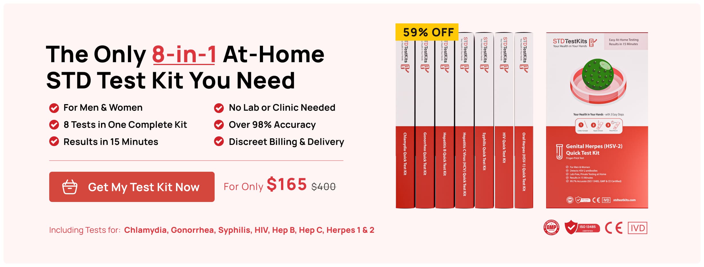 STD Home Test Kits